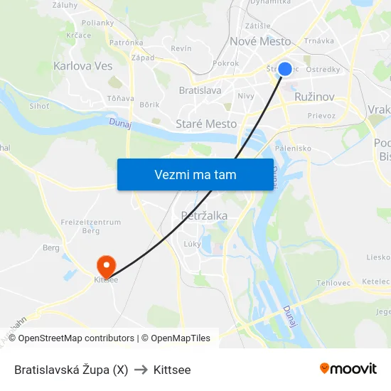 Bratislavská Župa (X) to Kittsee map