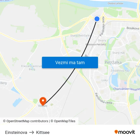 Einsteinova to Kittsee map