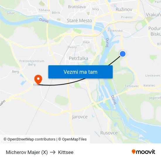 Micherov Majer (X) to Kittsee map