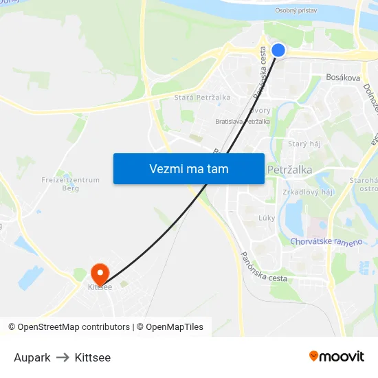 Aupark to Kittsee map