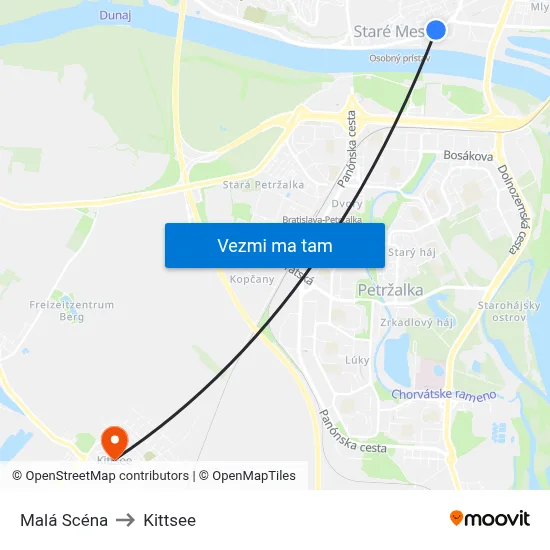 Malá Scéna to Kittsee map