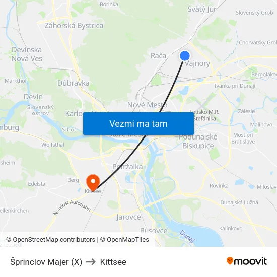 Šprinclov Majer (X) to Kittsee map