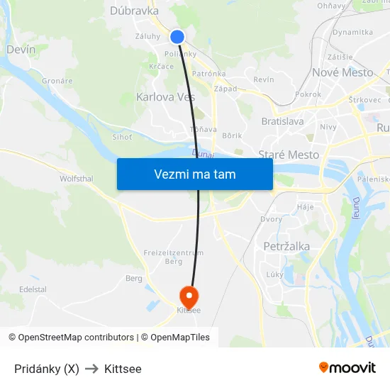 Pridánky (X) to Kittsee map