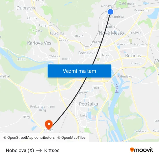 Nobelova (X) to Kittsee map