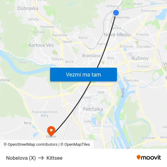 Nobelova (X) to Kittsee map