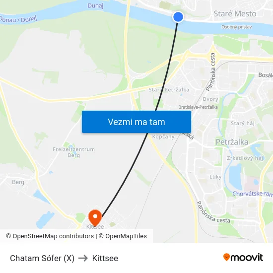 Chatam Sófer (X) to Kittsee map