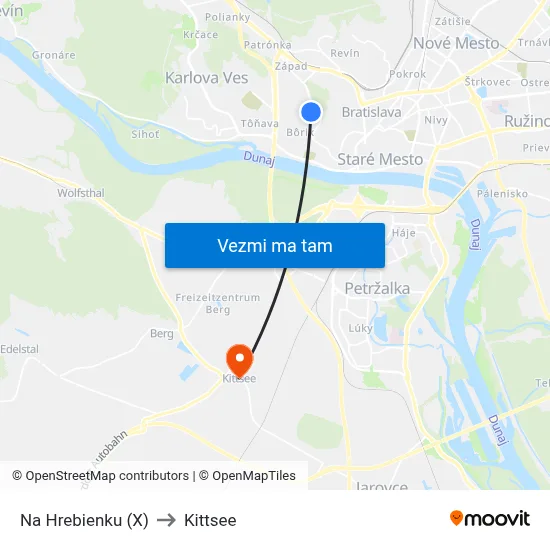 Na Hrebienku (X) to Kittsee map