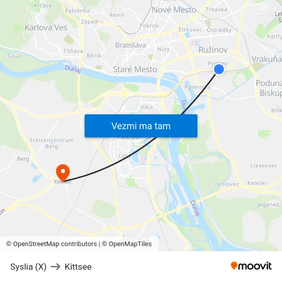 Syslia (X) to Kittsee map