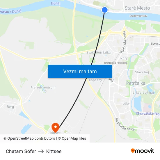 Chatam Sófer to Kittsee map