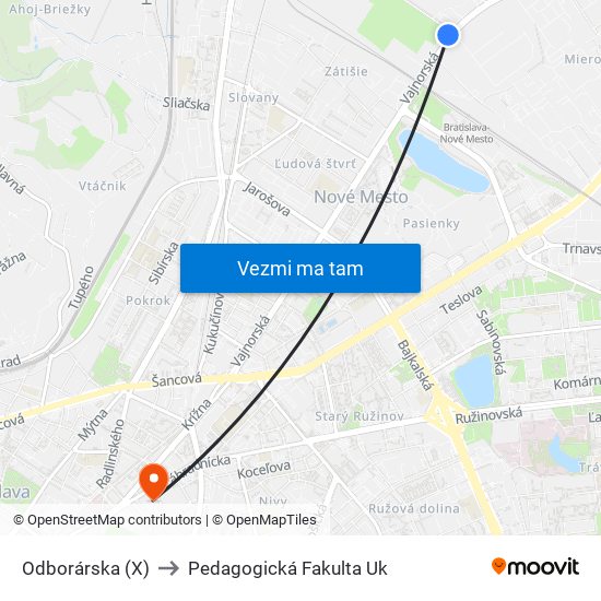 Odborárska (X) to Pedagogická Fakulta Uk map