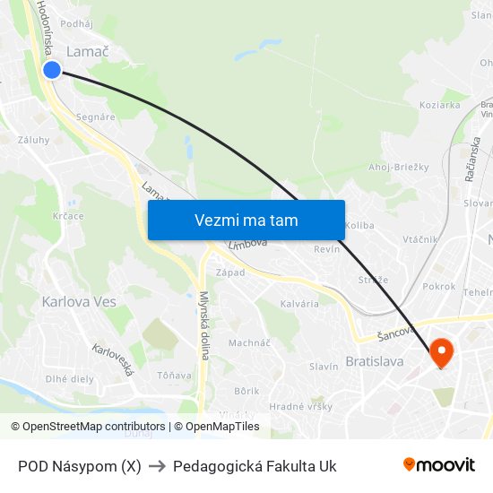 POD Násypom (X) to Pedagogická Fakulta Uk map