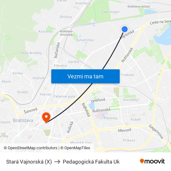 Stará Vajnorská (X) to Pedagogická Fakulta Uk map