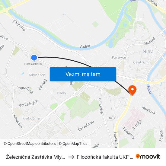 Železničná Zastávka Mlynárce to Filozofická fakulta UKF Nitra map