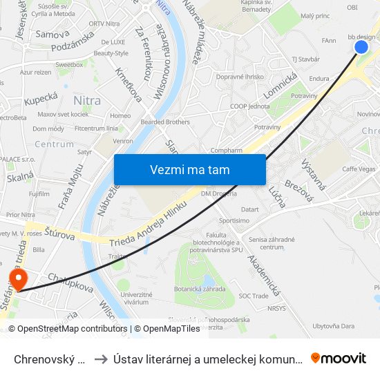 Chrenovský Cintorín to Ústav literárnej a umeleckej komunikácie UKF Nitra map