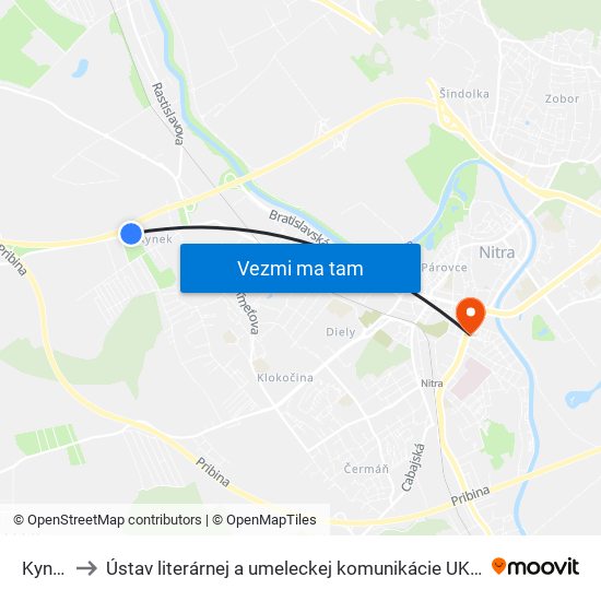 Kynek to Ústav literárnej a umeleckej komunikácie UKF Nitra map