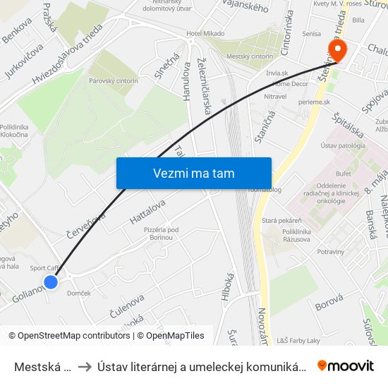 Mestská Hala to Ústav literárnej a umeleckej komunikácie UKF Nitra map