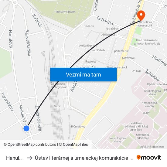 Hanulova to Ústav literárnej a umeleckej komunikácie UKF Nitra map