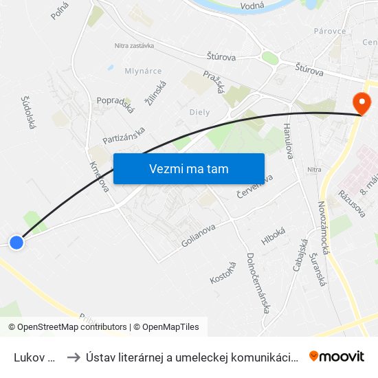 Lukov Dvor to Ústav literárnej a umeleckej komunikácie UKF Nitra map