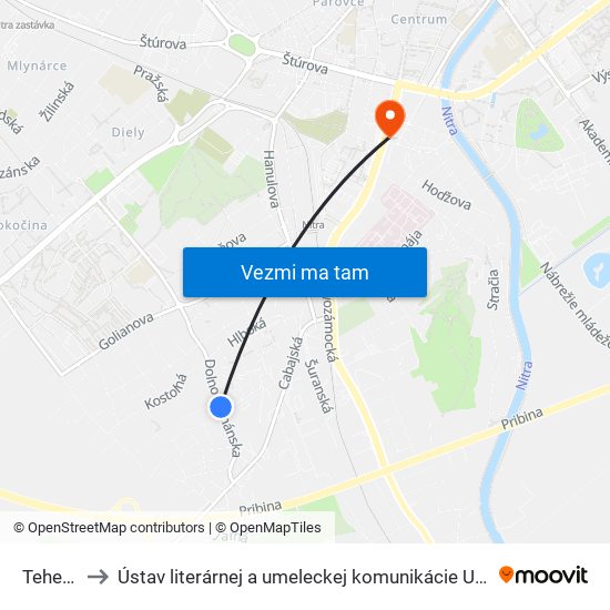 Tehelná to Ústav literárnej a umeleckej komunikácie UKF Nitra map