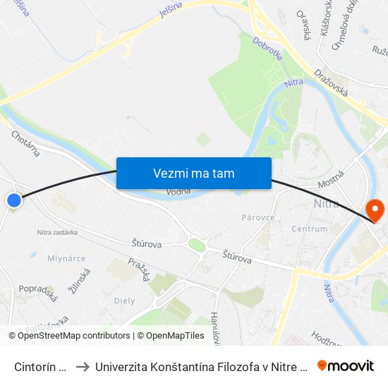 Cintorín Mlynárce to Univerzita Konštantína Filozofa v Nitre študentský domov UKF Nitra map