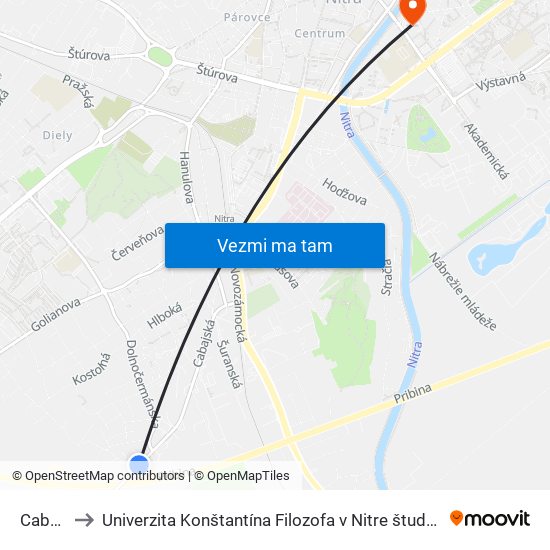 Cabajská to Univerzita Konštantína Filozofa v Nitre študentský domov UKF Nitra map