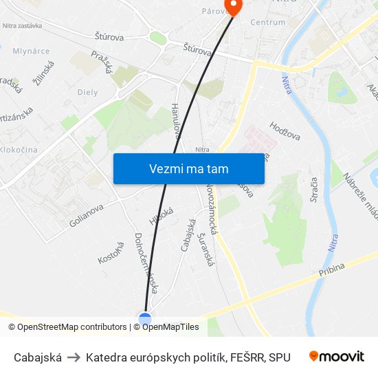 Cabajská to Katedra európskych politík, FEŠRR, SPU map