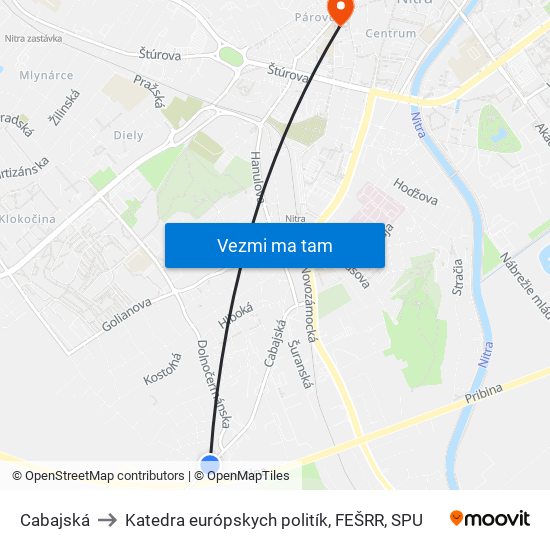 Cabajská to Katedra európskych politík, FEŠRR, SPU map