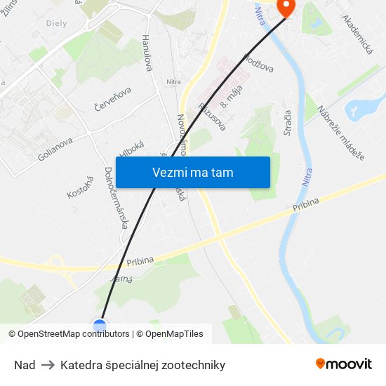 Nad to Katedra špeciálnej zootechniky map