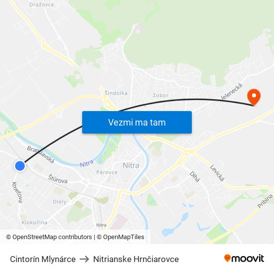 Cintorín Mlynárce to Nitrianske Hrnčiarovce map