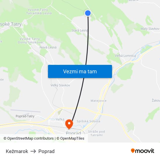 Kežmarok to Poprad map