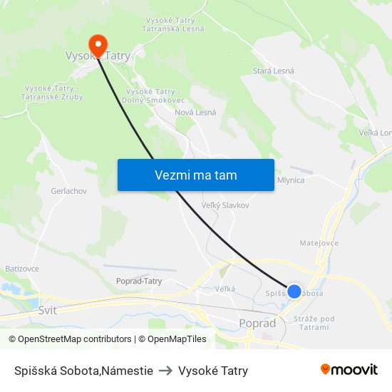 Spišská Sobota,Námestie to Vysoké Tatry map