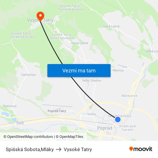 Spišská Sobota,Mláky to Vysoké Tatry map