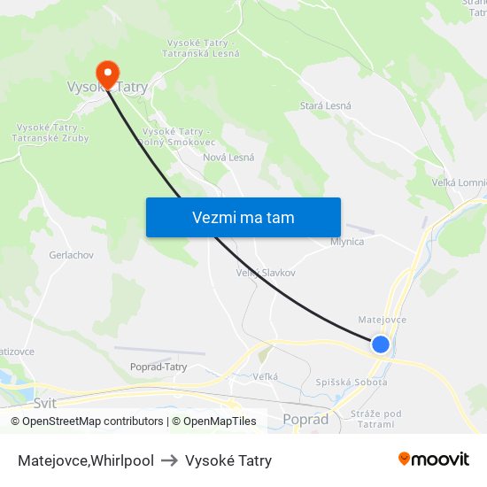 Matejovce,Whirlpool to Vysoké Tatry map