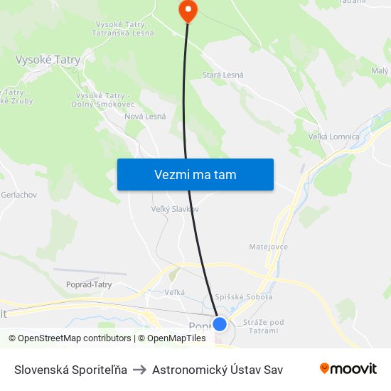 Slovenská Sporiteľňa to Astronomický Ústav Sav map