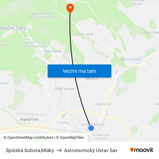 Spišská Sobota,Mláky to Astronomický Ústav Sav map