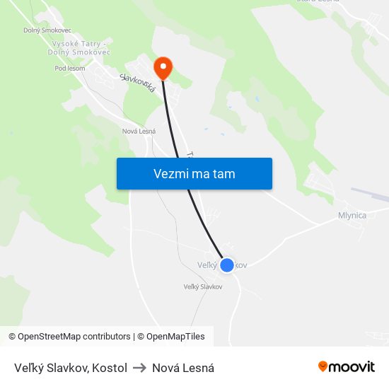 Veľký Slavkov, Kostol to Nová Lesná map