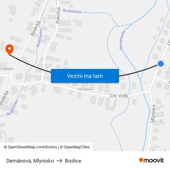 Demänová, Mlynisko to Bodice map