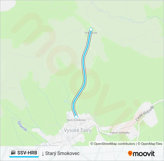 SSV-HRB Funicular Line Map