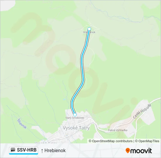 SSV-HRB Funicular Line Map