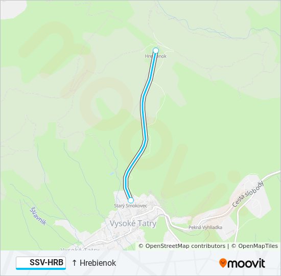 SSV-HRB lanová dráha Mapa linky