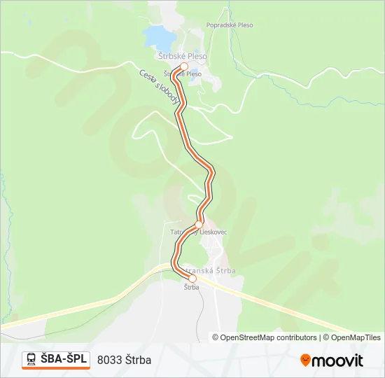 ŠBA-ŠPL Train Line Map