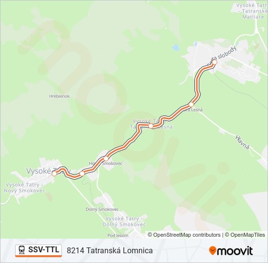 SSV-TTL vlak Mapa linky