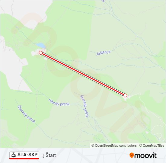 ŠTA-SKP gondola Line Map