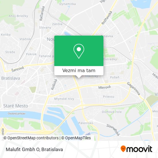 Malufit Gmbh O mapa