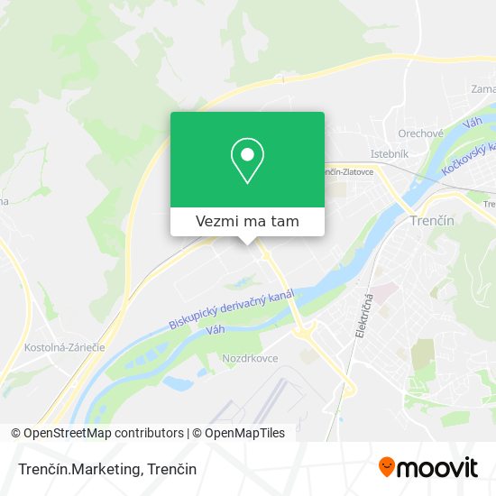 Trenčín.Marketing mapa