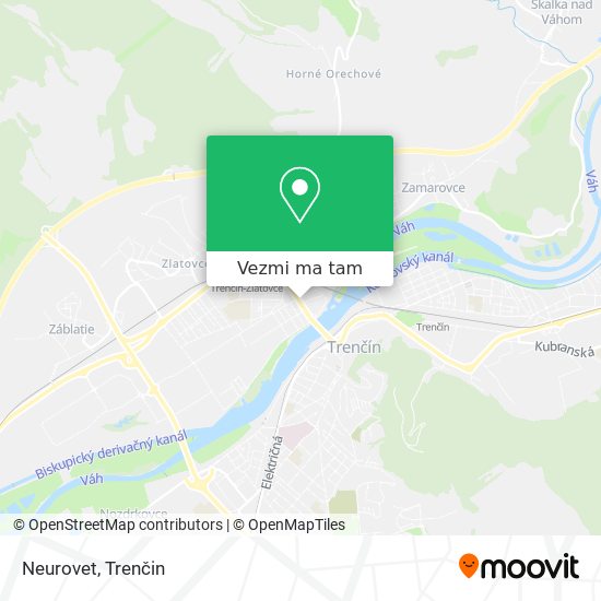 Neurovet mapa