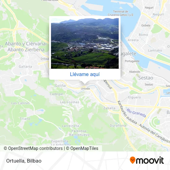 Mapa Ortuella