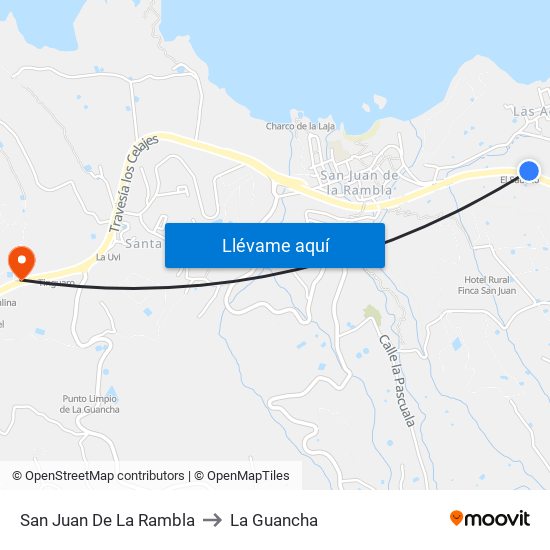 San Juan De La Rambla to La Guancha map