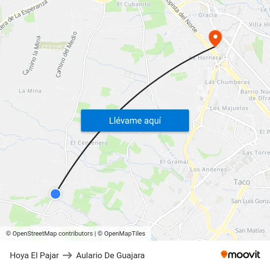 Hoya El Pajar to Aulario De Guajara map