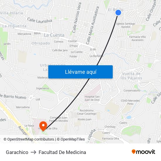 Garachico to Facultad De Medicina map